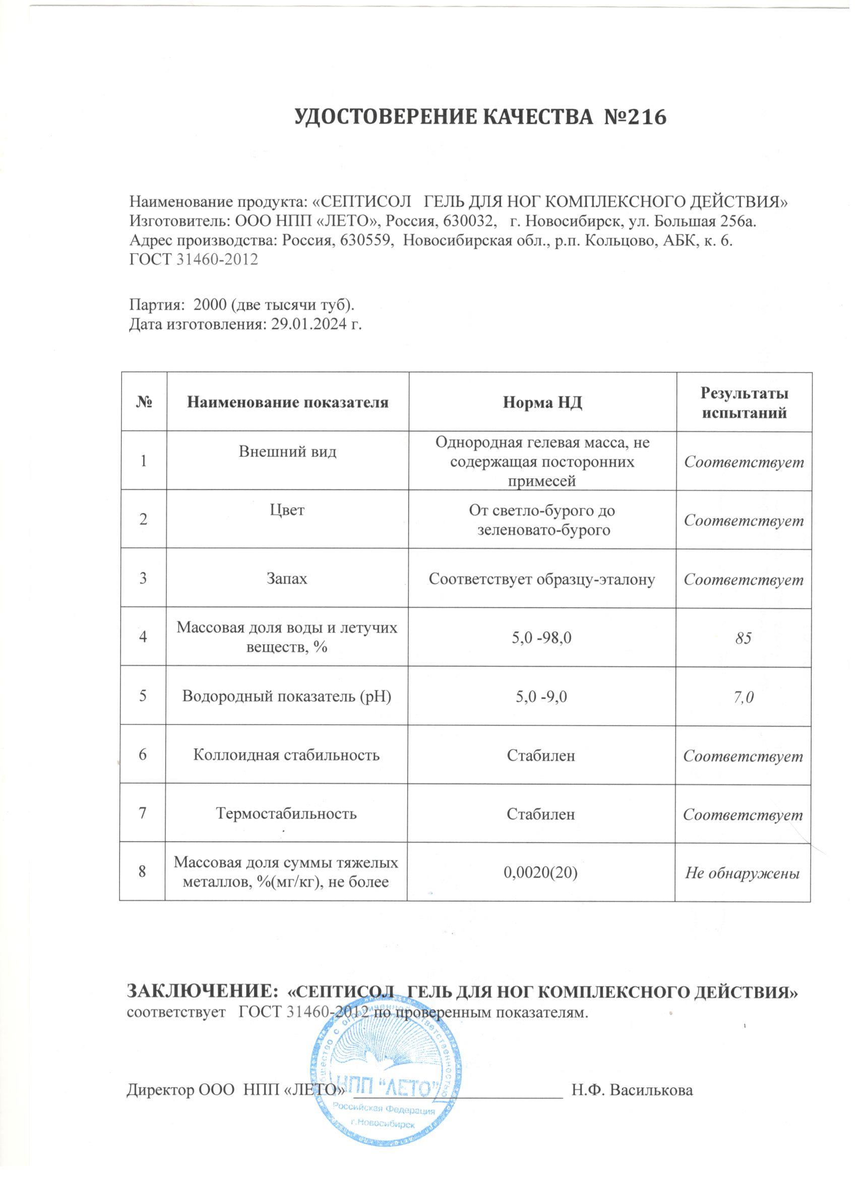 Паспорт №012024